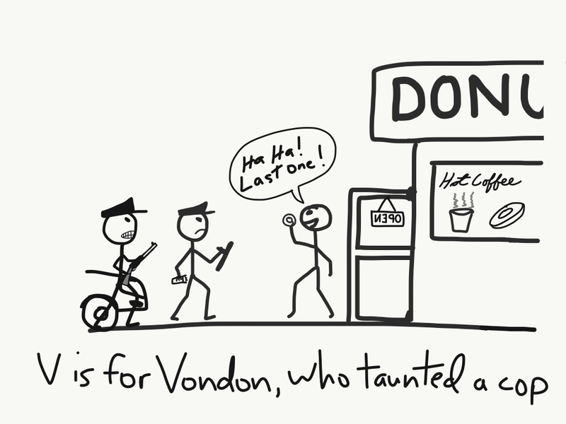 Illustration for article titled Z is for...